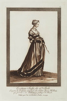 KG 01305
<br/>
Zwitserse kostuums (12 bladen)
<br/>
<em>Mechel, Christian von (1737-1817)</em>